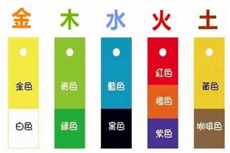 灰色五行|灰色五行属性是什么 (浅灰色的五行属土还是水)